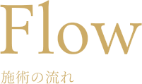 フェイシャルエステ施術の流れ